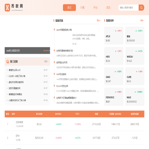 币欣网